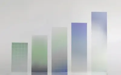 Gross Profit & Gross Profit Margin